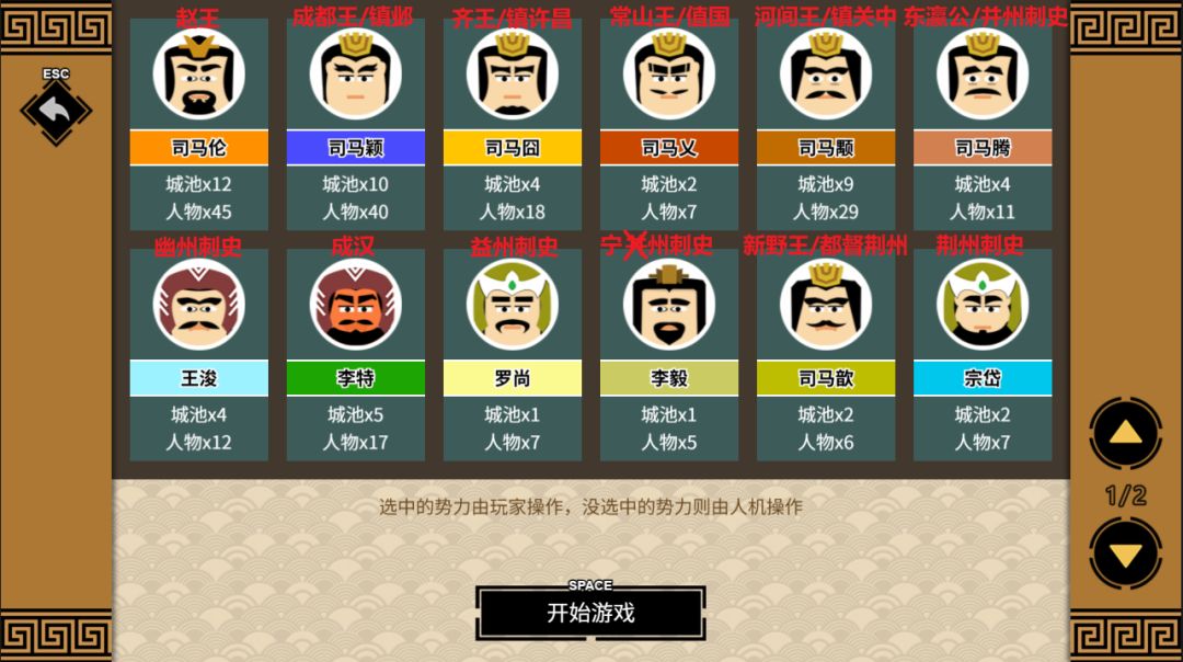 西晋八王之乱剧本 1