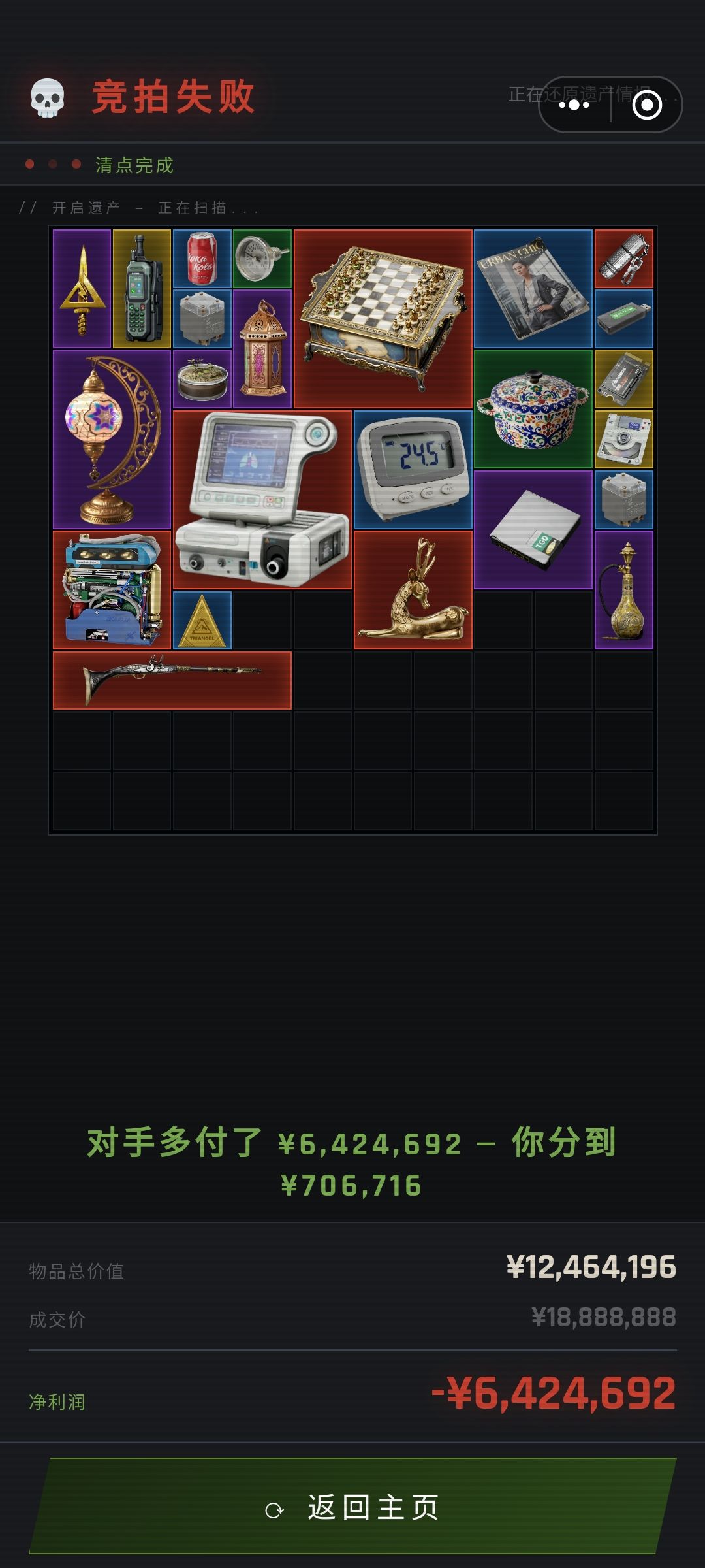 监狱简直是陷入疯狂 2
