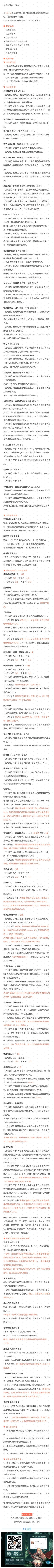 【影之幻境】7月1日更新公告
#影之幻境 #影之诗