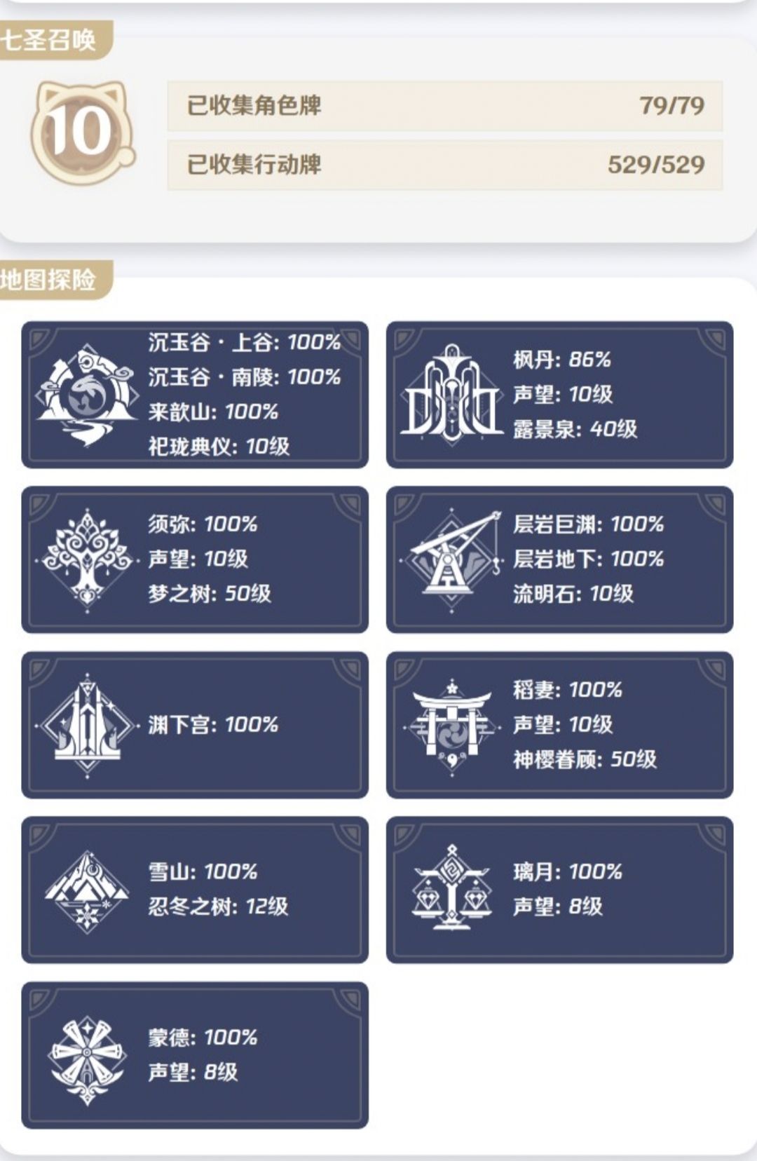 图鉴党的快乐(歪的最多的角色果然是。。。 2