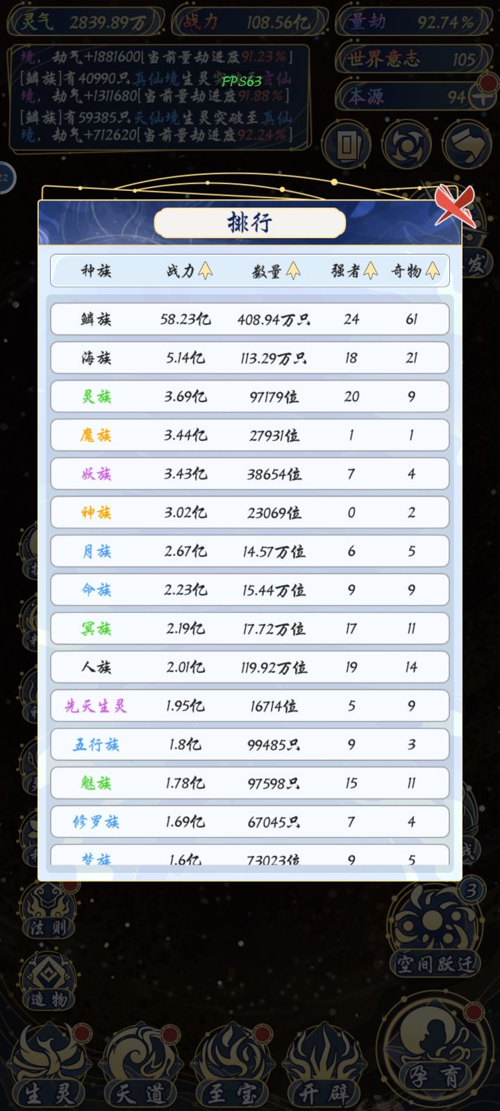 这个鳞族怕是超脱天道了截图
