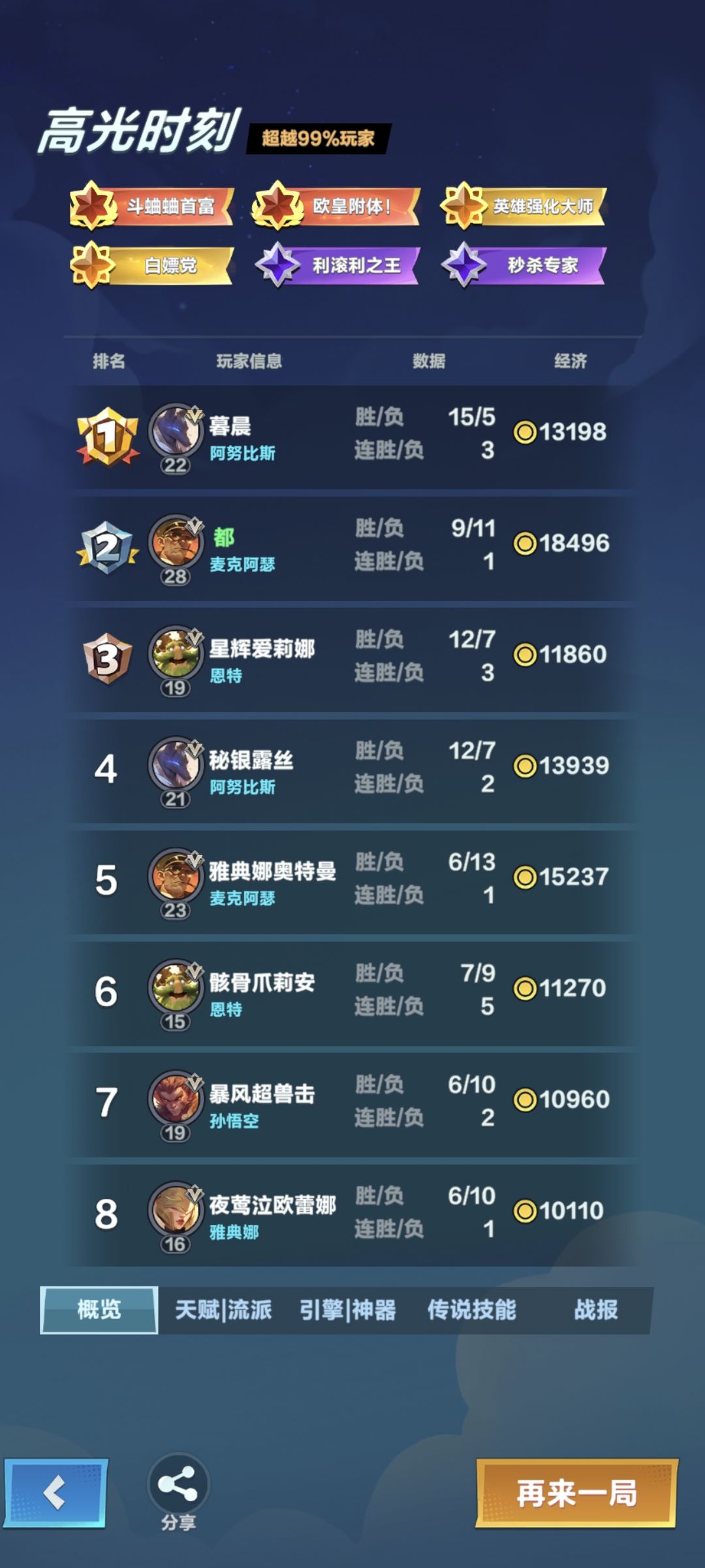离谱 3