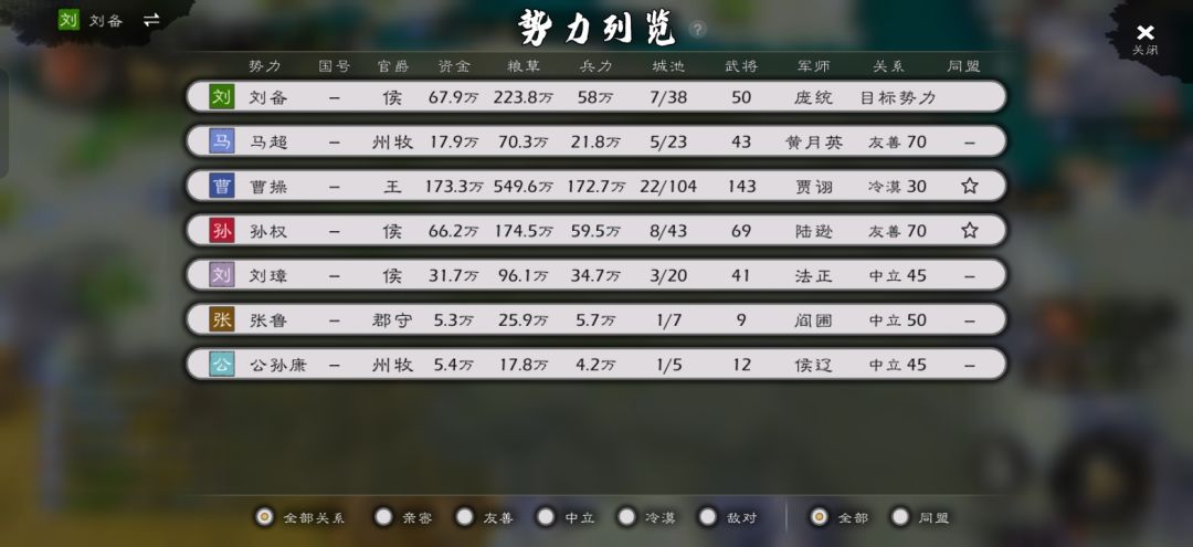西凉悍将 2