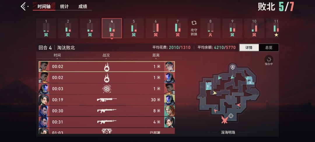 不知名群体 4
