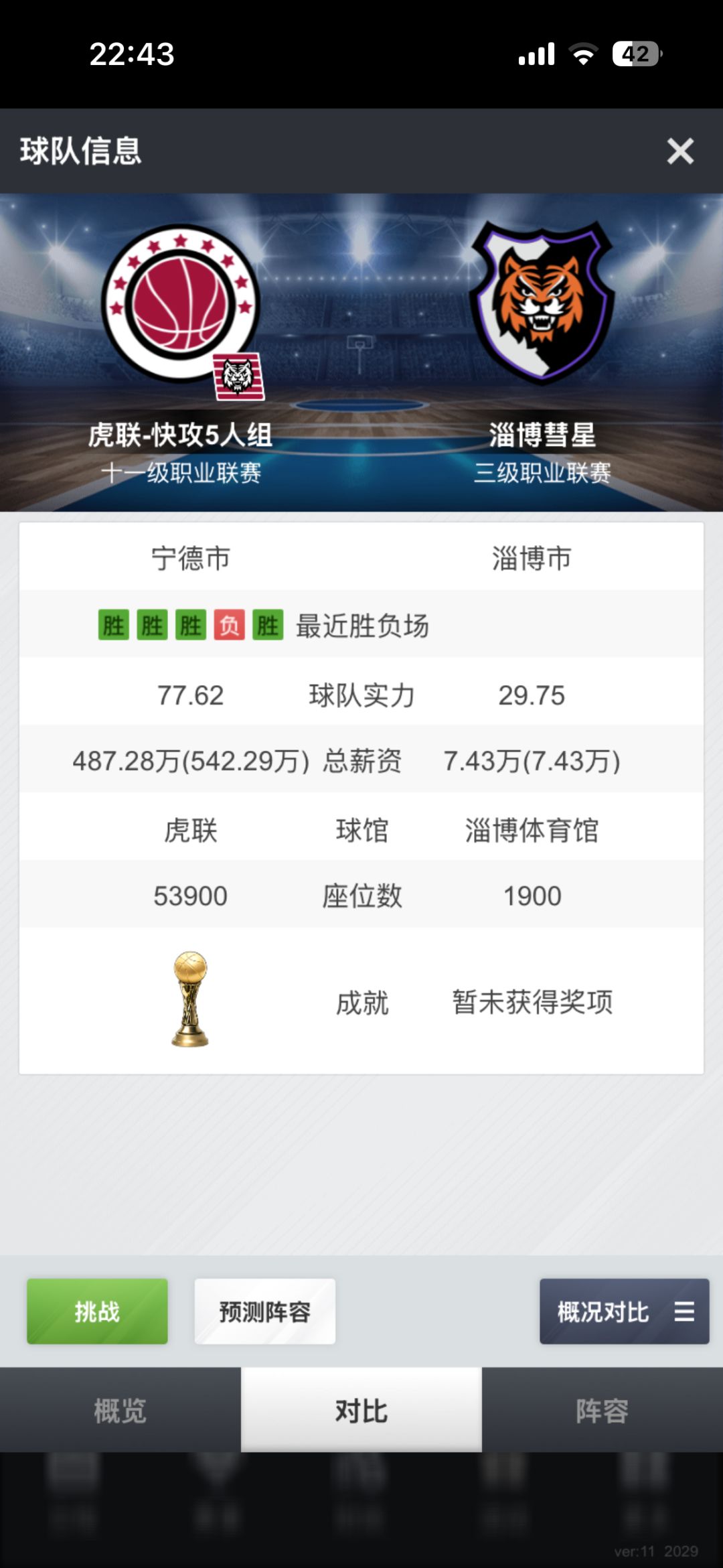 三分炮轰大队,很期待走的有远。 5