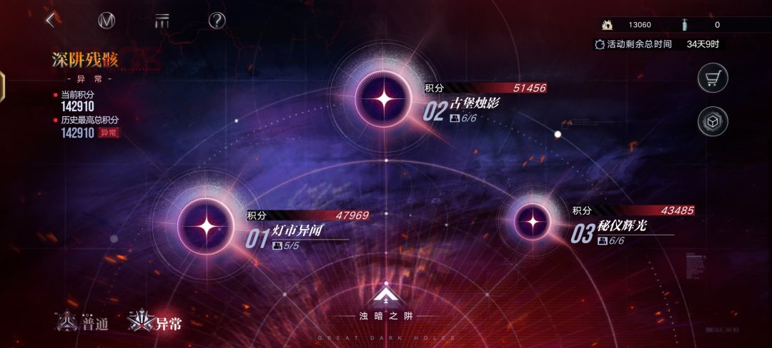 数据间隙和深井让局燃尽 2