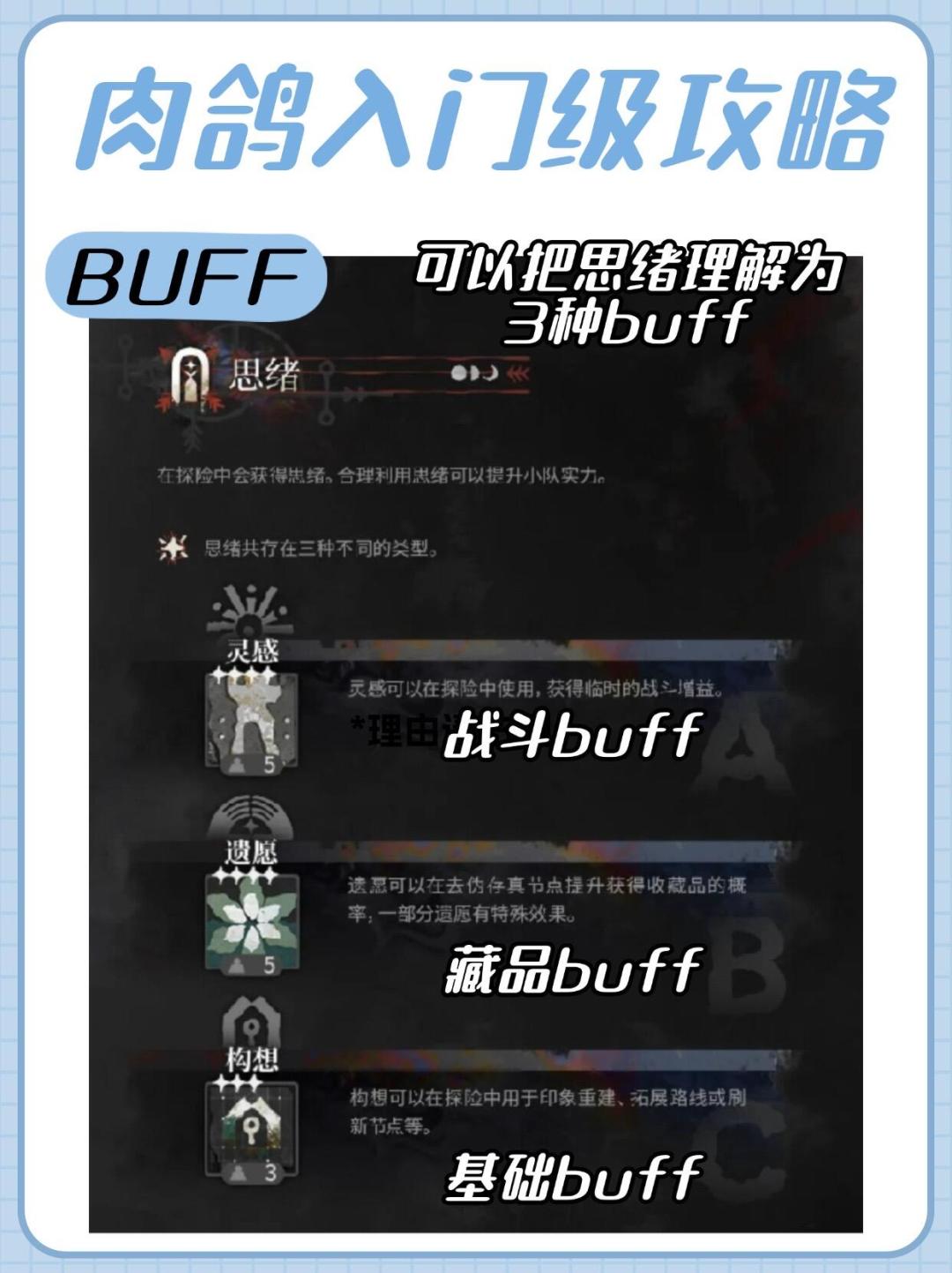 立刻上手萨卡兹肉鸽的无脑攻略! 2
