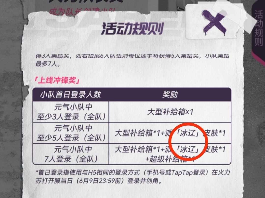 老板看到记得扣一下运营的工资 1