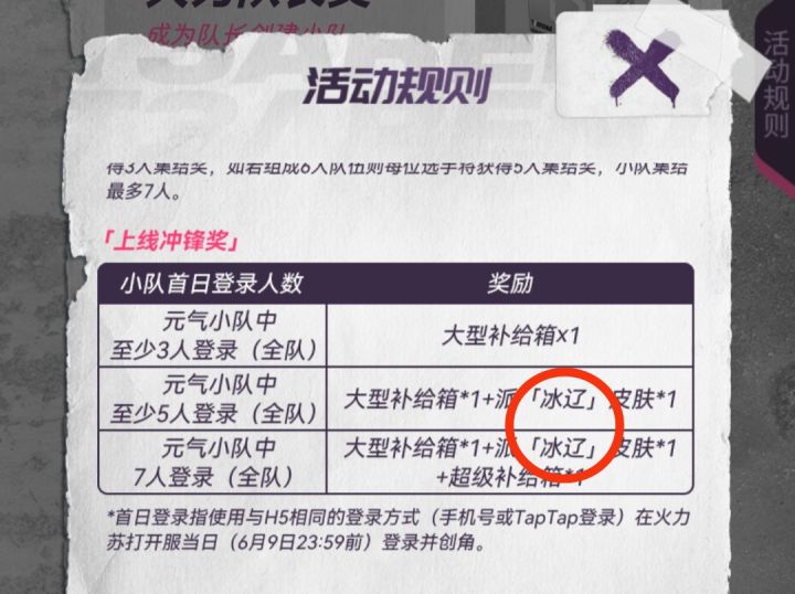 老板看到记得扣一下运营的工资截图