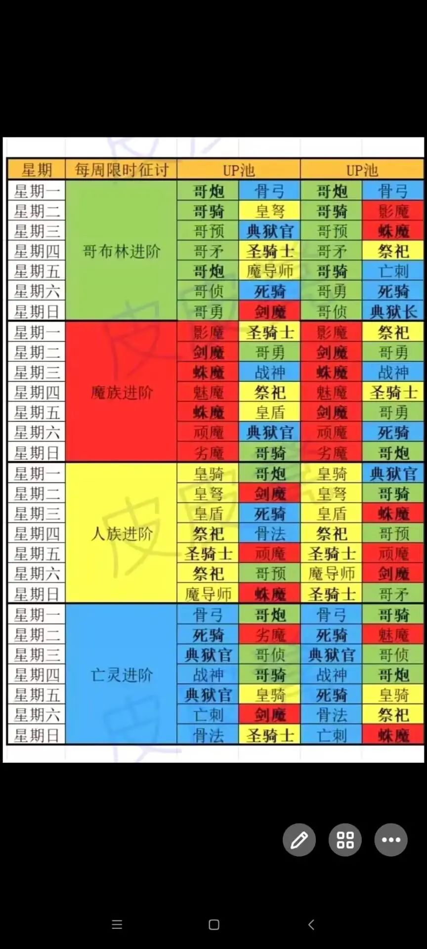 萌新攻略截图