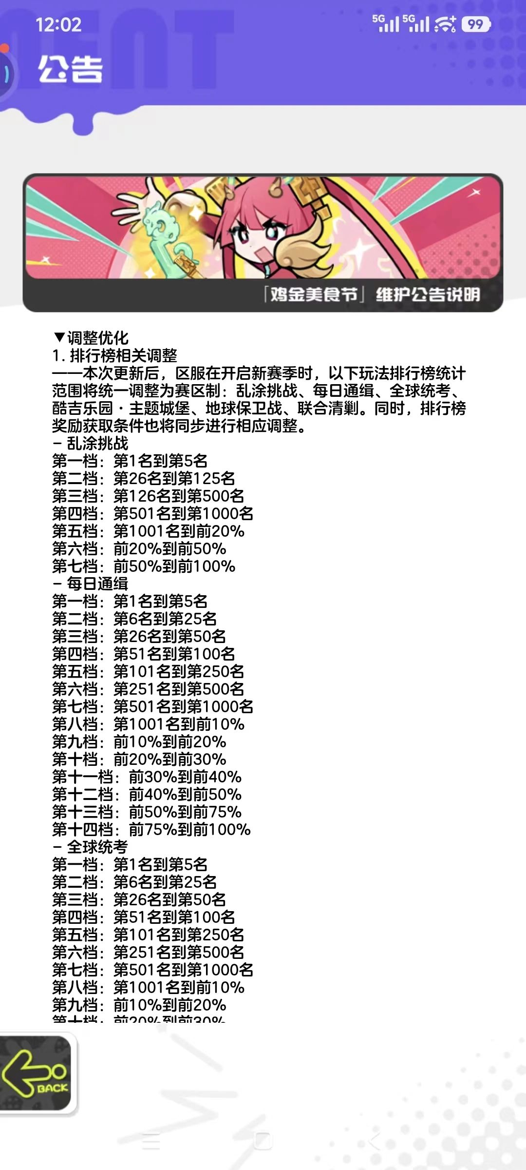 依旧fufufufufu游好吧,菜市场牛波一 1