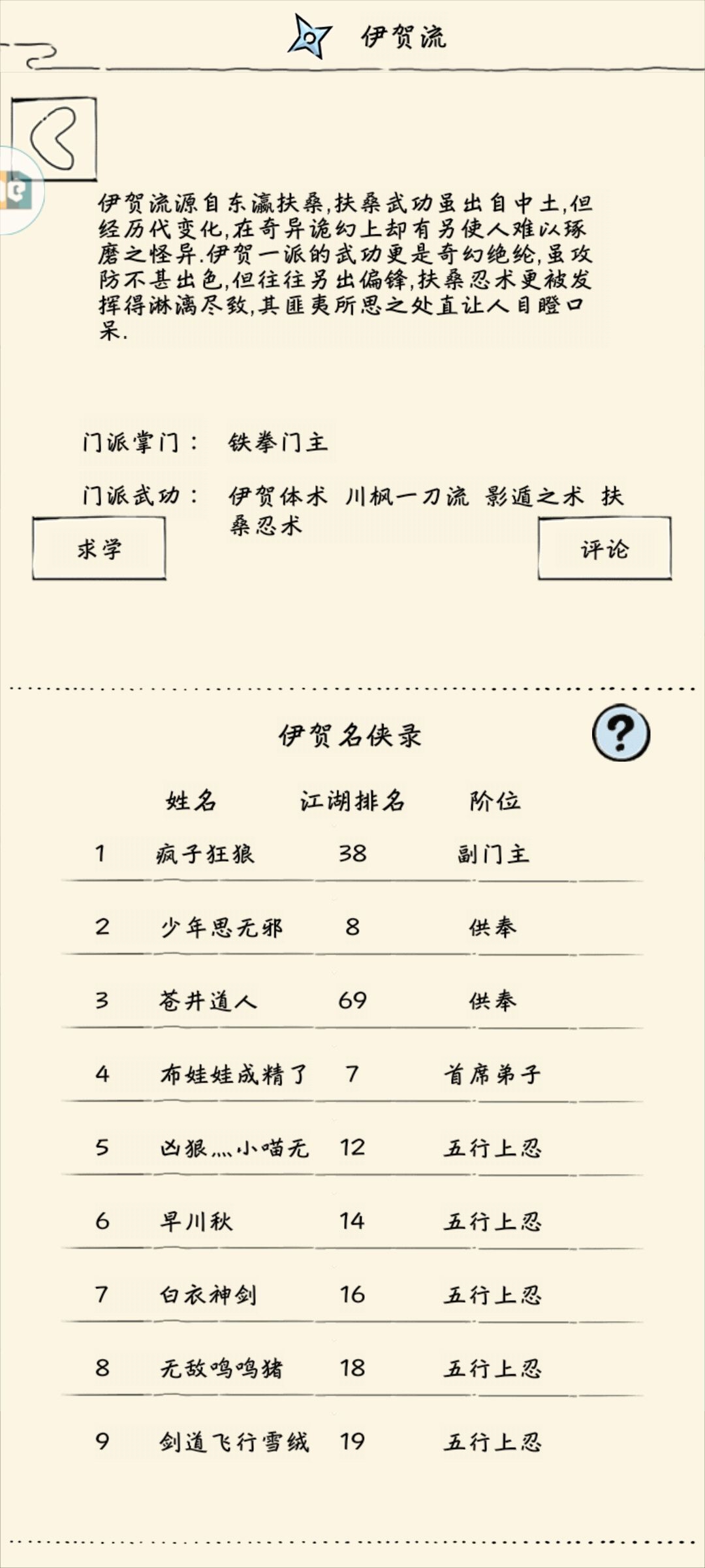 混五伊贺是个什么神奇的门派 1