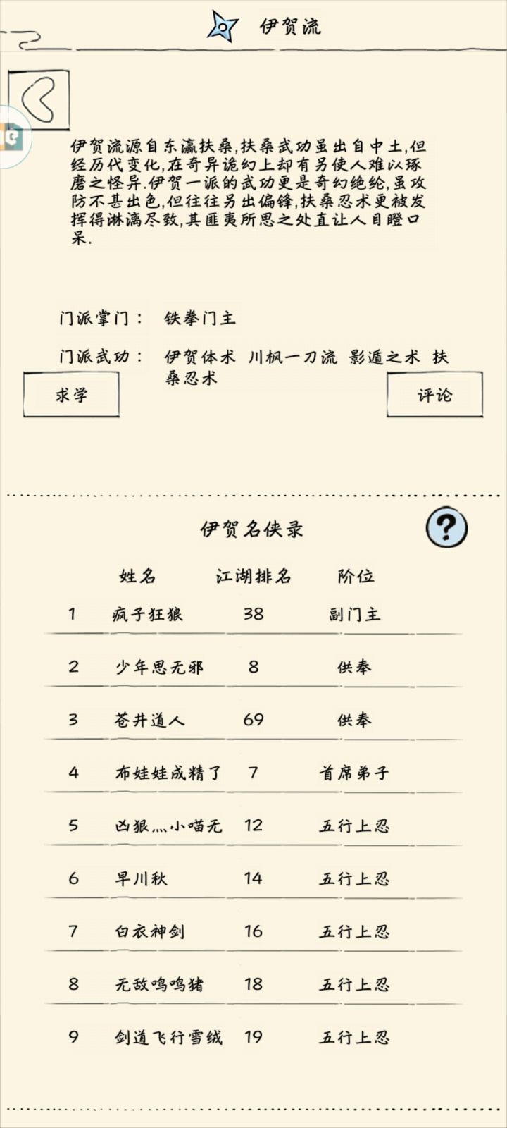 混五伊贺是个什么神奇的门派截图