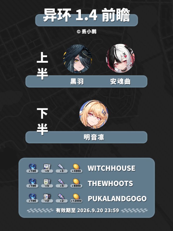 【异环1.4】前瞻兑换码截图