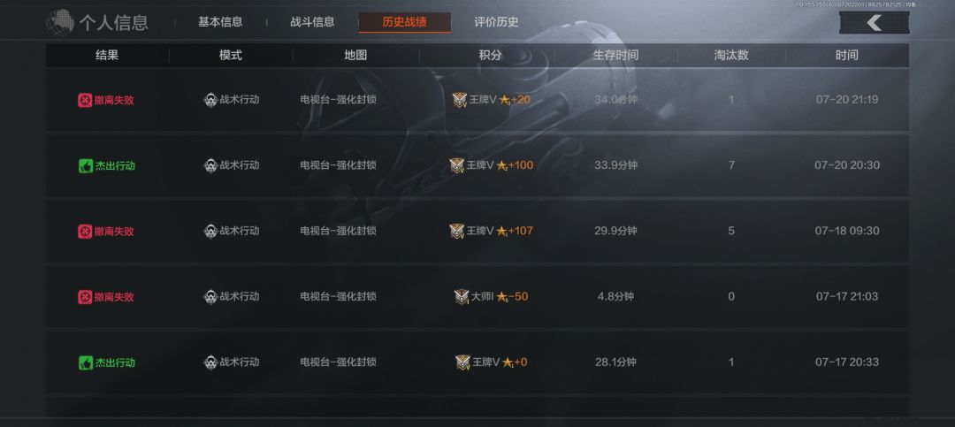 越来越难打了截图