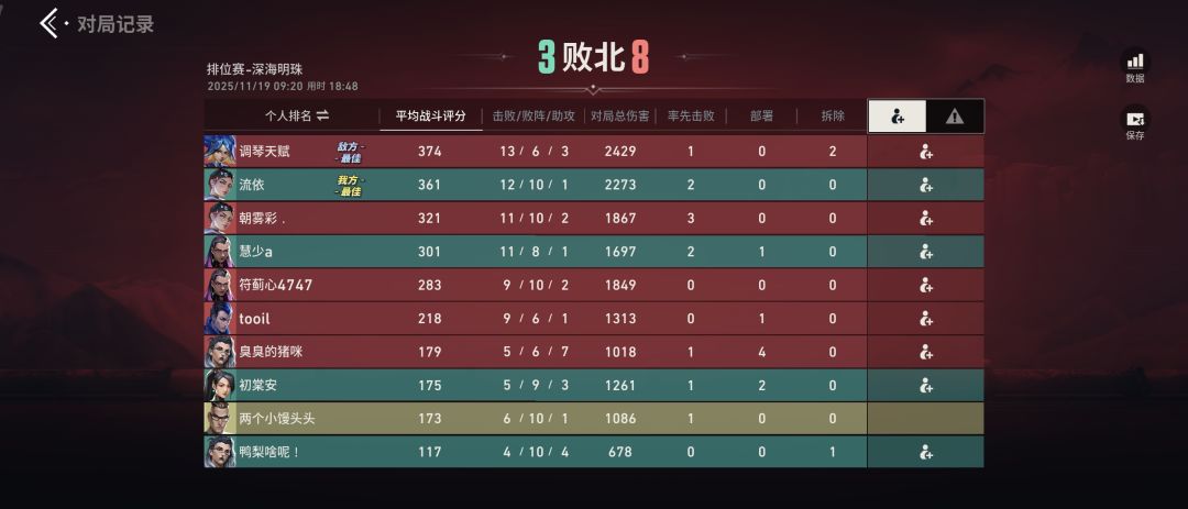 第一次碰到外挂 2