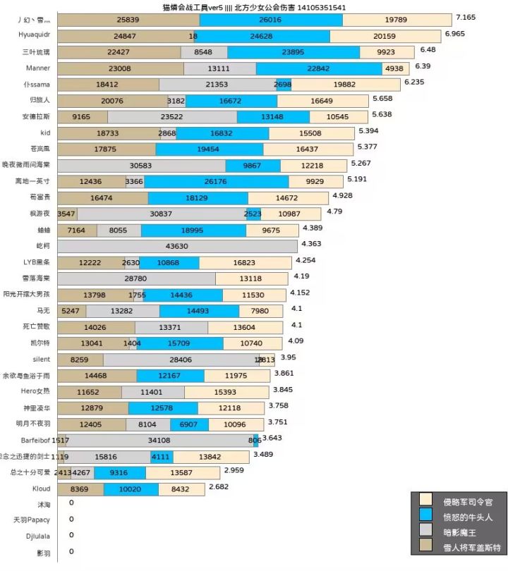 137公会招一人截图