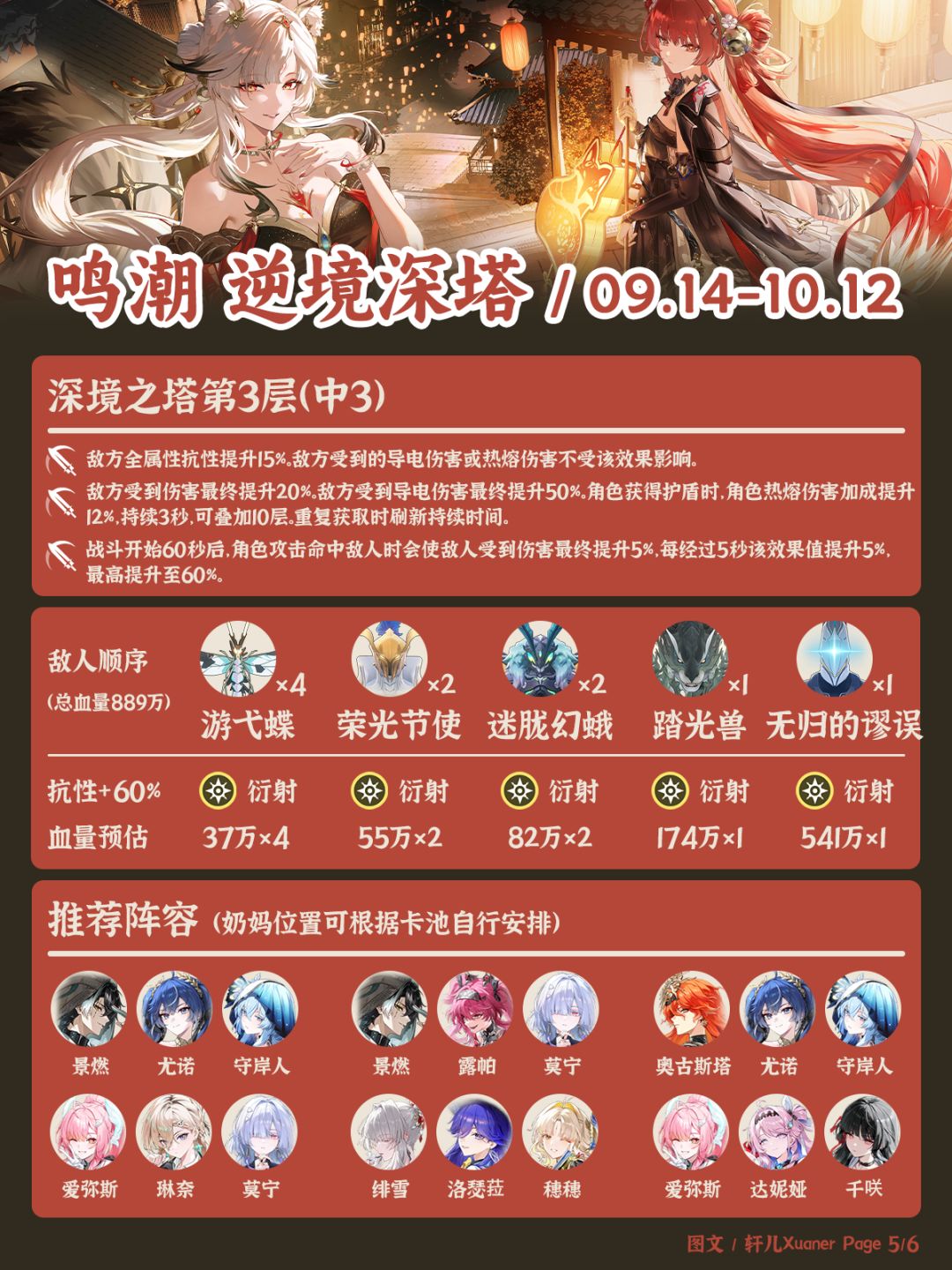鸣潮逆境深塔260914期推荐阵容 5