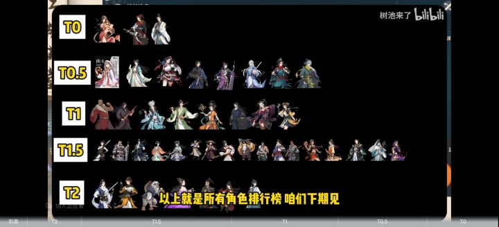 这应该是说开始吹小刀出处吧。截图