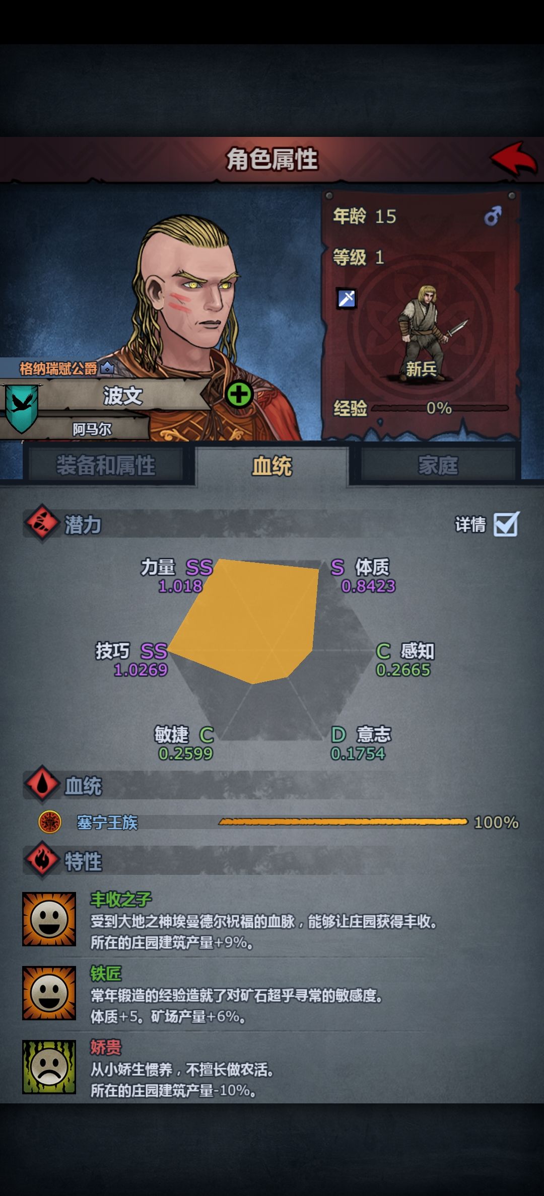 大佬们,这个小人可以注入圣印吗? 1