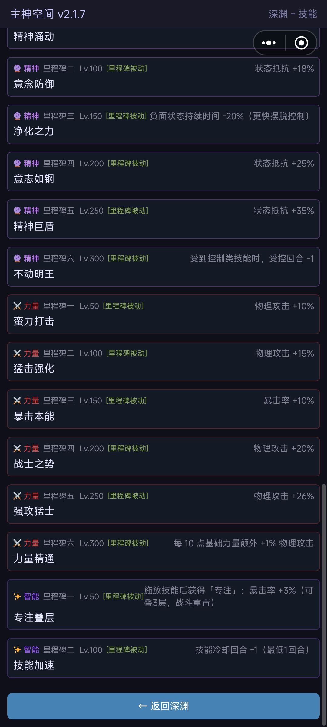 磨刀流2000层 4