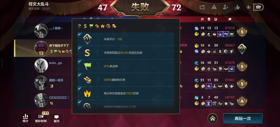 龙王一千层了 2