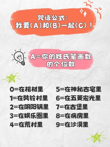 【测一测】你会和剧情角色一起做什么呢~