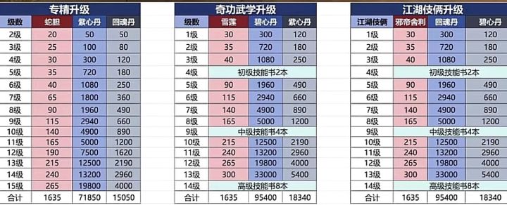 关于五虎举报问题截图
