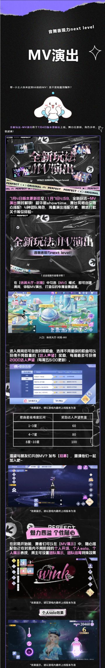 全新玩法MV演出丨音舞表现力next level！