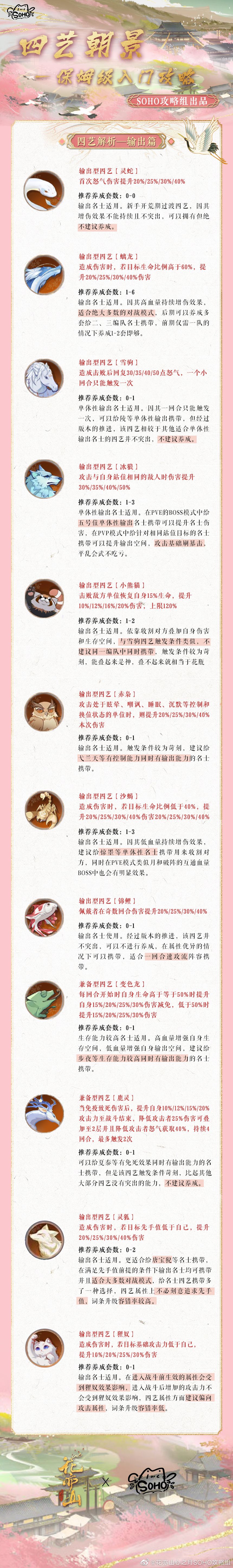 四艺 2