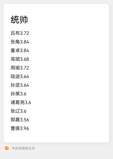 闲得慌，记一下属性成长