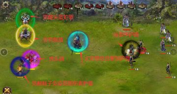 《策马三国志》 装备及觉醒护盾，特效颜色分类