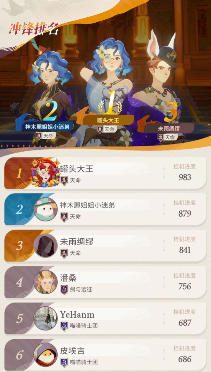 你们区最高打到多少关了截图