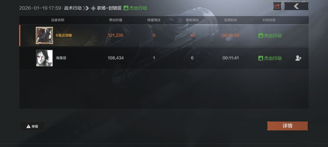 这叫高一点点? 4
