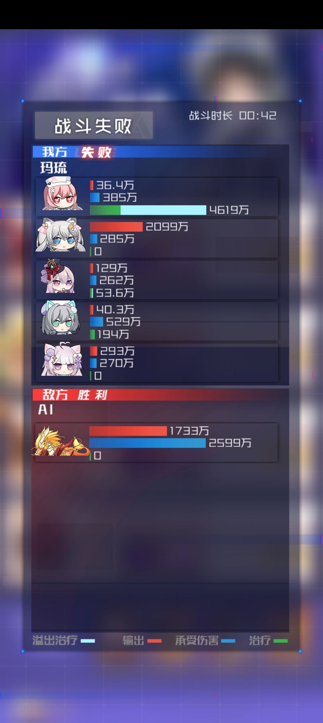 这个配队很弱么 2