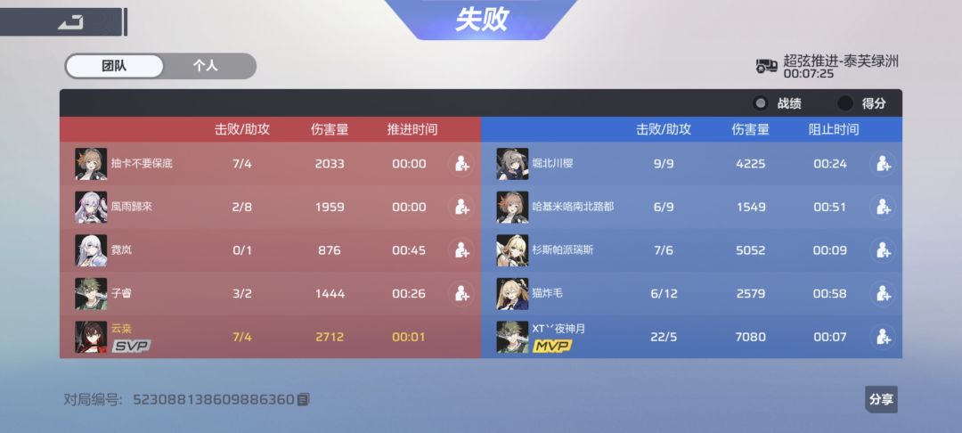 这匹配机制是人想出来的? 1