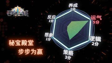 【召合2】秘宝殿堂，步步为赢-据说灵感来自于非常6+1砸金蛋环节