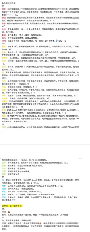 角色强度，现阶段角色养成顺序推荐