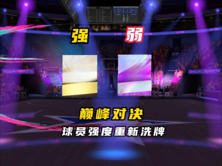 NBA巅峰对决新版本球员强度榜！截图
