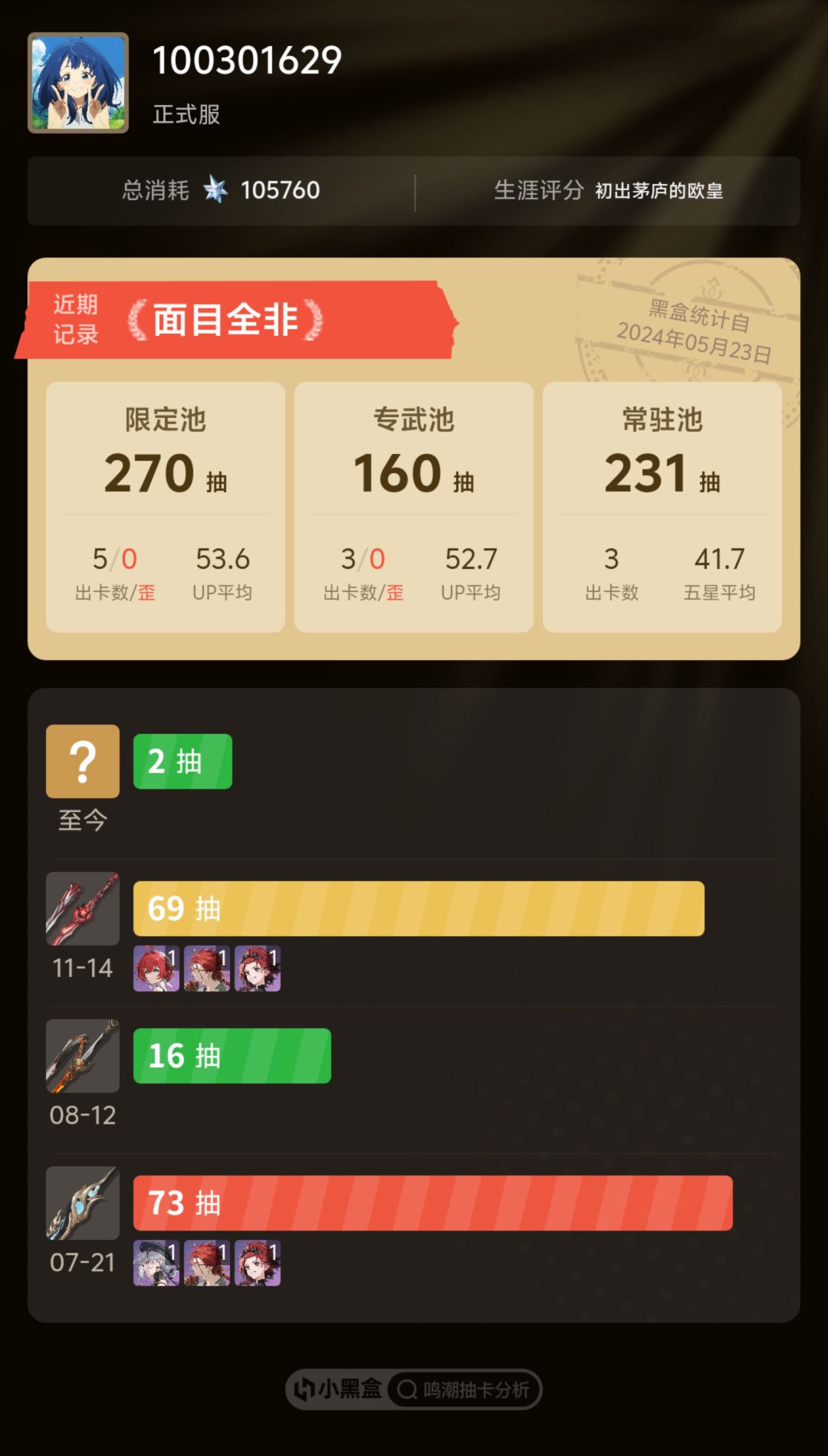 面目全非,这游戏没法玩了 2