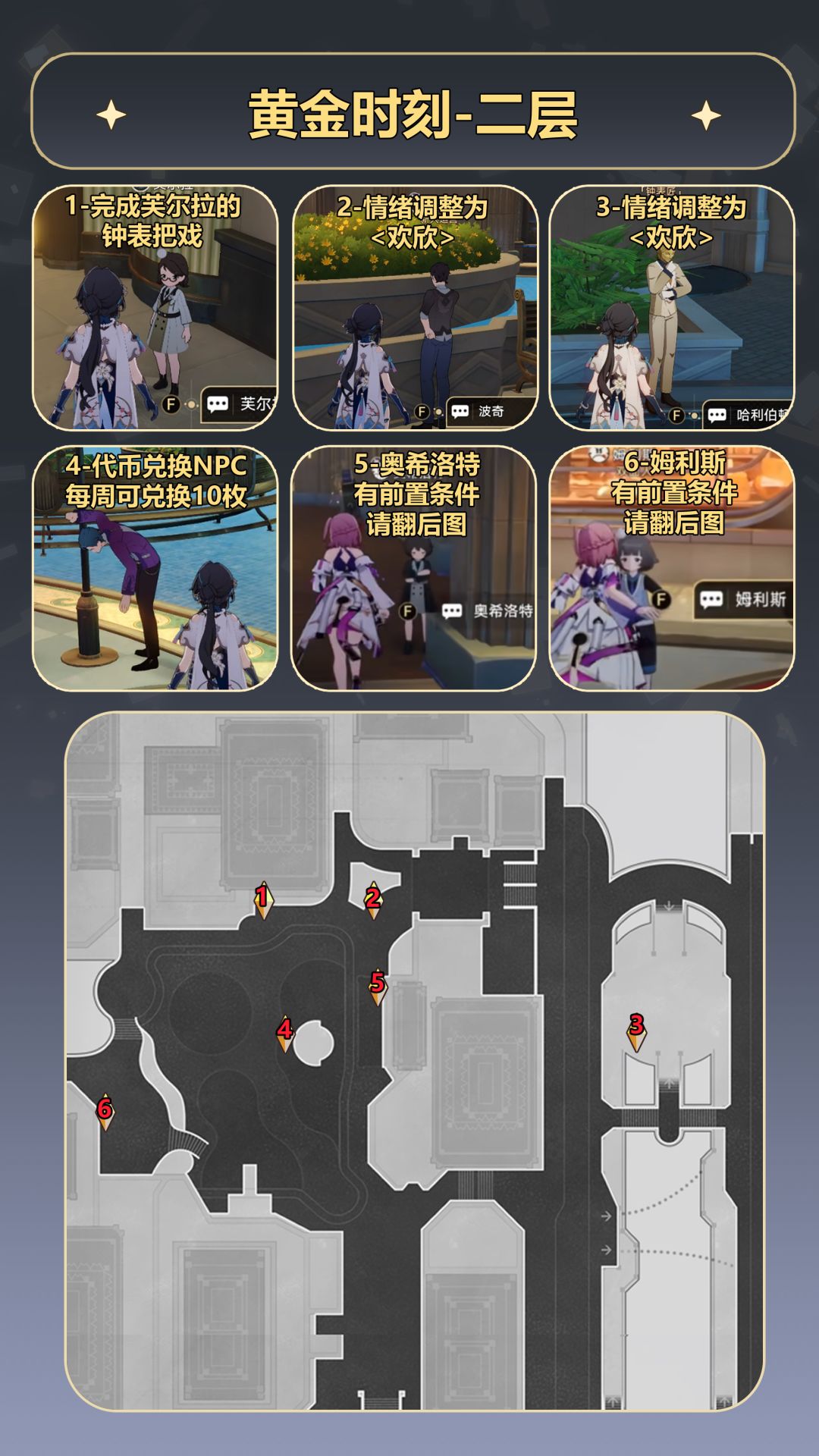 【V2.0攻略】崩铁艾迪恩代币收集全攻略 2