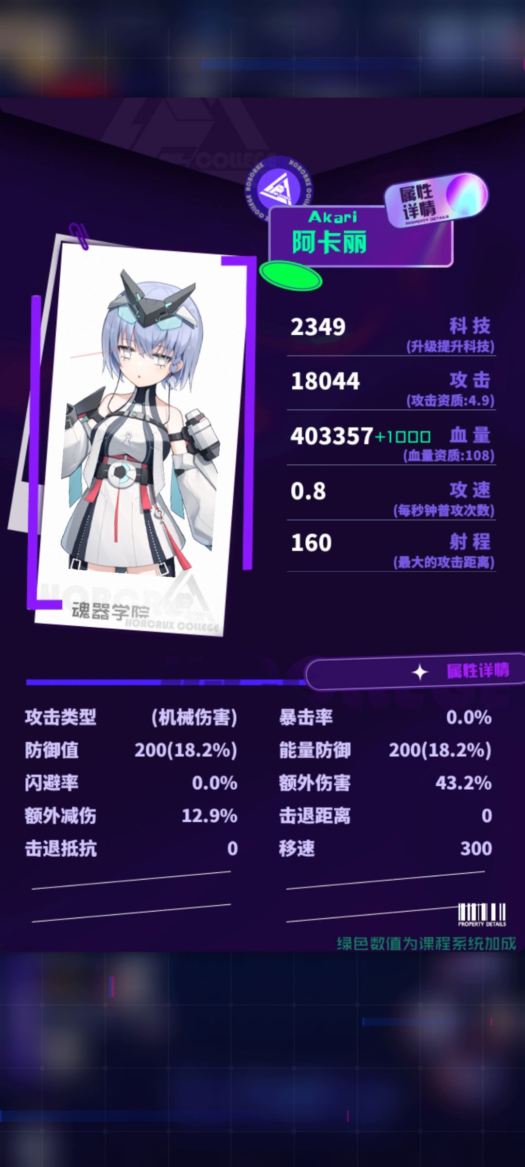 求助 1