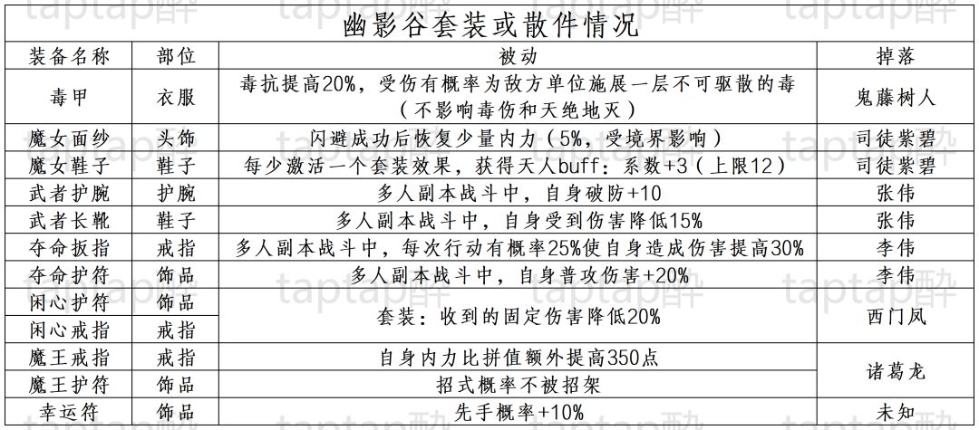 夺命扳指 2