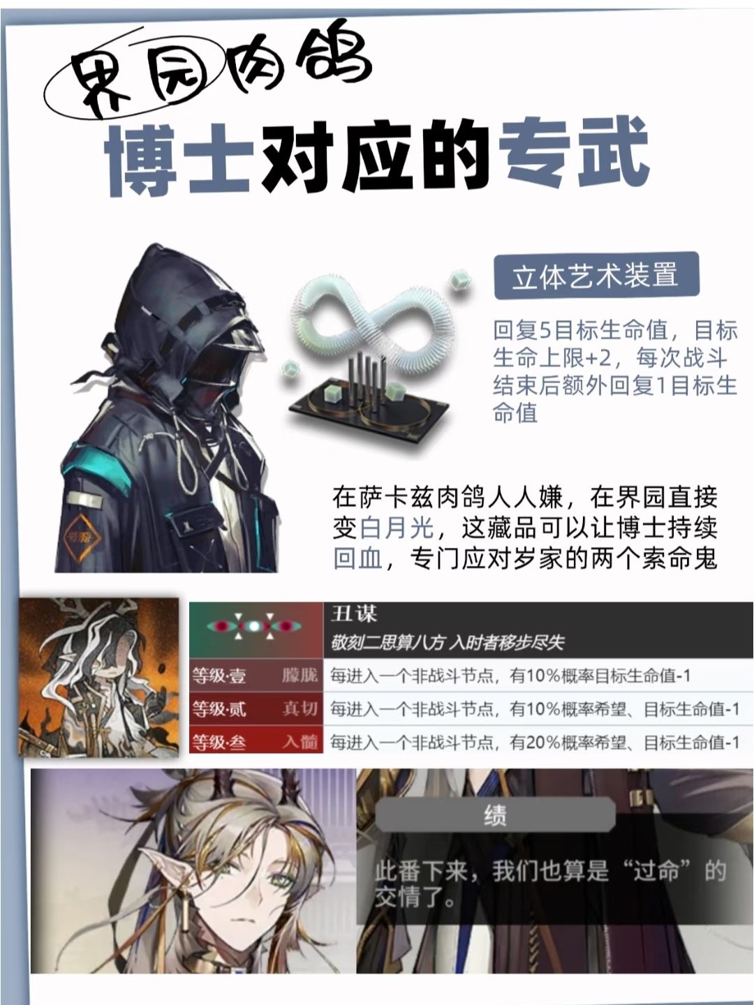 界园肉鸽有哪些干员专武？ 3