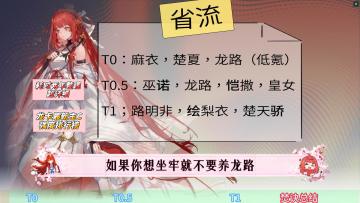 龙卡攻击角色排行榜