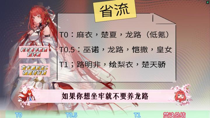 龙卡攻击角色排行榜截图