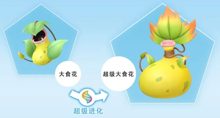 【宝可梦传说Z-A】官方最新爆料★mega大嘴花截图