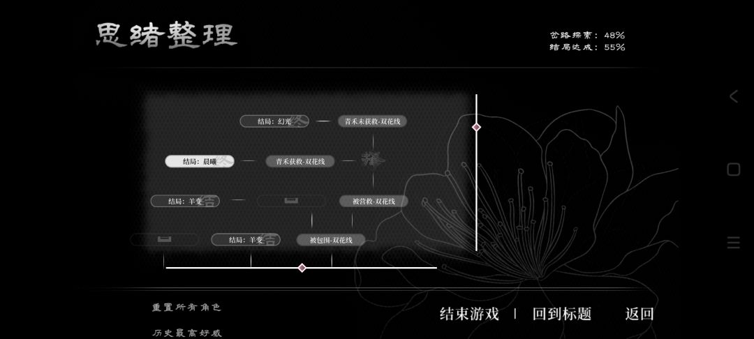 什么时候上线 2