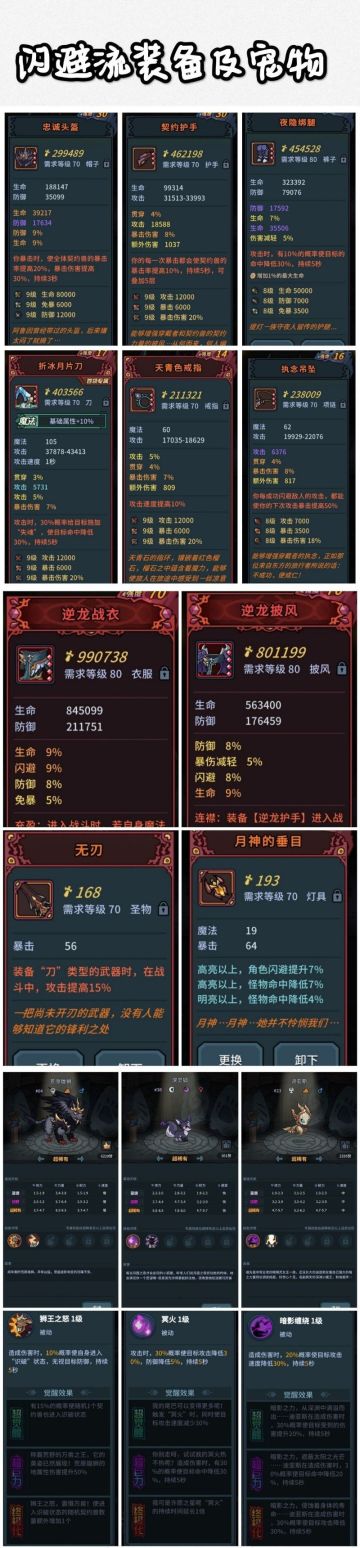 闪避流需要的装备和宠物！