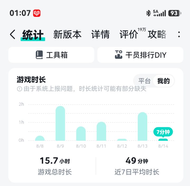taptap这个统计真神了截图
